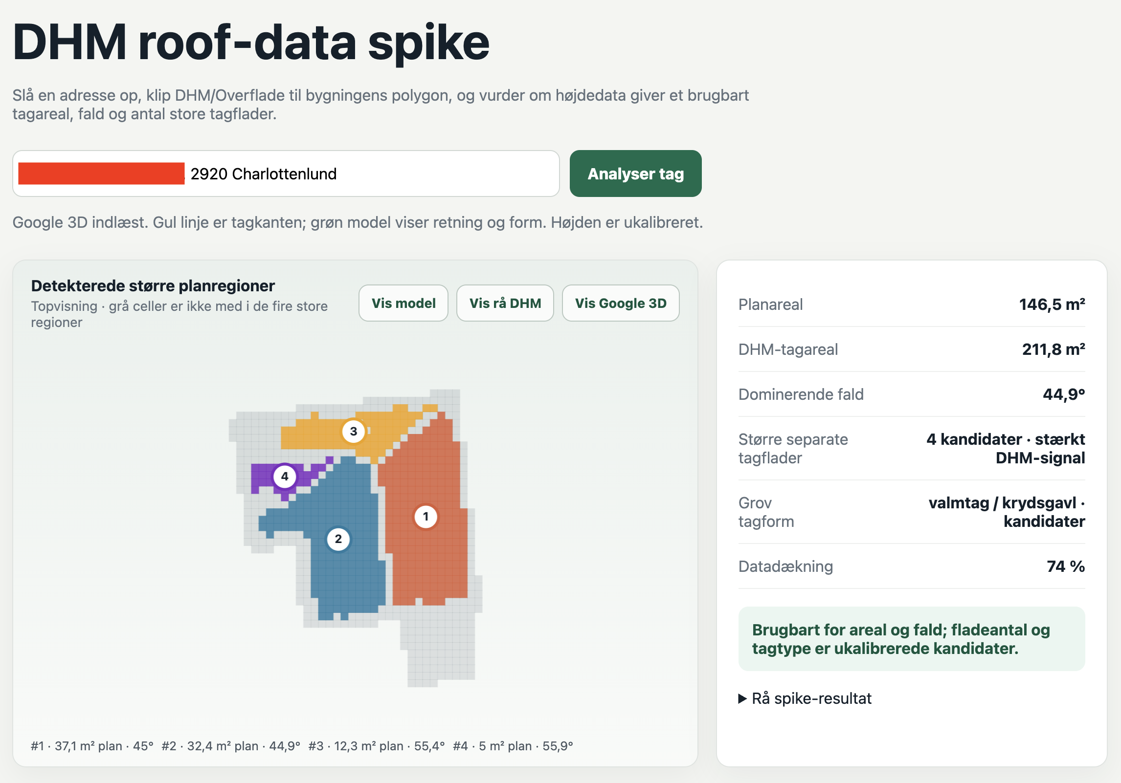 Visualisering af DHM-højdedata over et hus, hvor farver viser sammenhængende kandidatregioner på taget